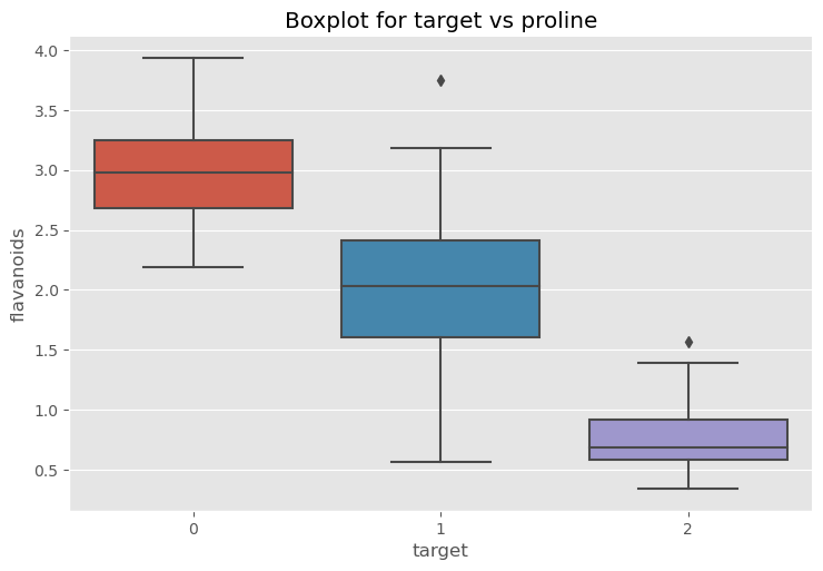 _images/lecture-1-exploratory-data-analysis_23_0.png