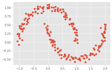 _images/lecture-2-clustering-kmeans-GMM_37_1.png