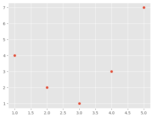 _images/lecture-3-model-selection_27_1.png