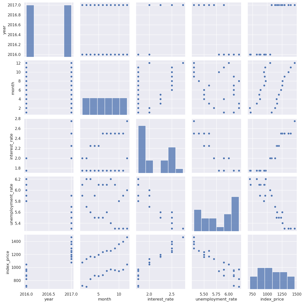 _images/lecture-4-linear-regression_24_1.png